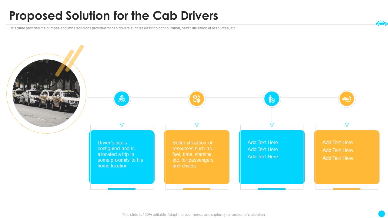 Cab Aggregator Venture Capital Funding Proposed Solution For The Cab Drivers Slides PDF