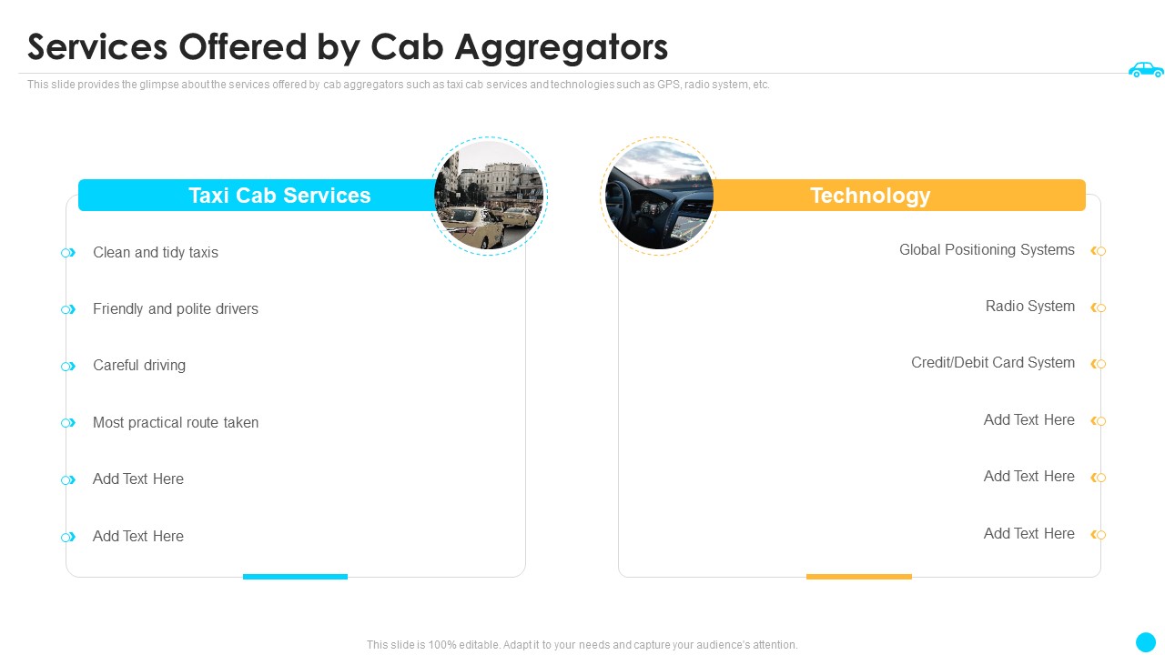 Cab Aggregator Venture Capital Funding Services Offered By Cab Aggregators Themes PDF