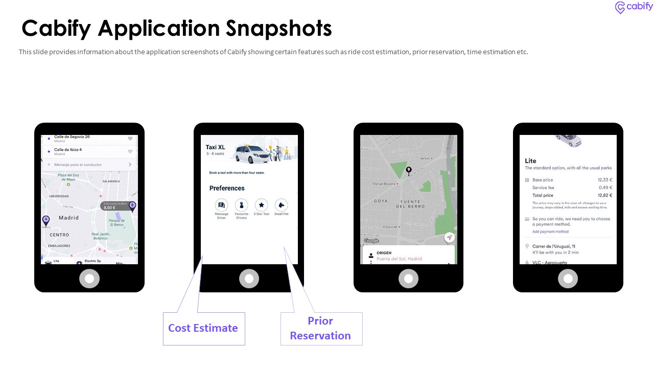Cabify Venture Capitalist Investor Elevator Pitch Deck Cabify Application Snapshots Demonstration PDF