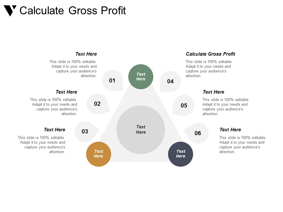 Calculate Gross Profit Ppt PowerPoint Presentation Pictures Elements