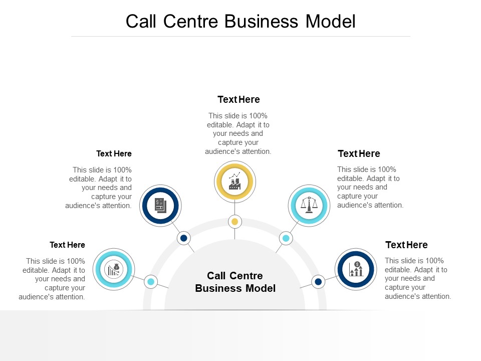 Call Centre Business Model Ppt PowerPoint Presentation Summary Show Cpb