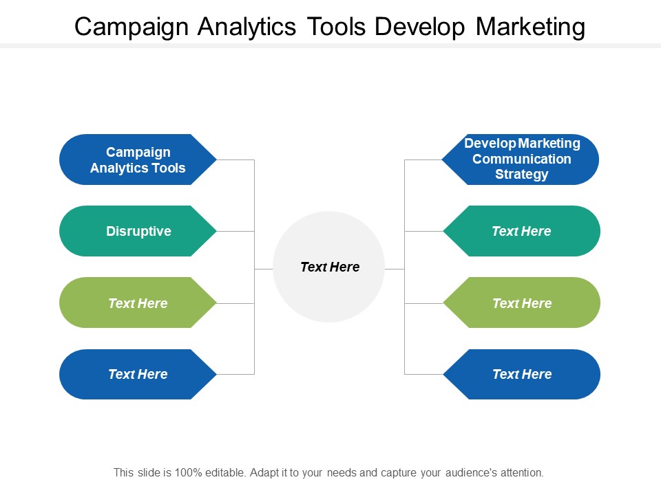 Campaign Analytics Tools Develop Marketing Communication Strategy Disruptive Ppt PowerPoint Presentation Summary Maker