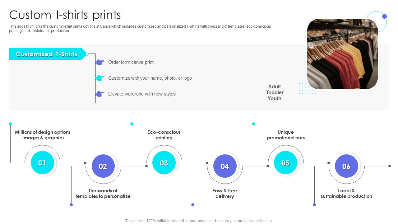 Canva Pro Business Profile Custom T Shirts Prints Slides PDF