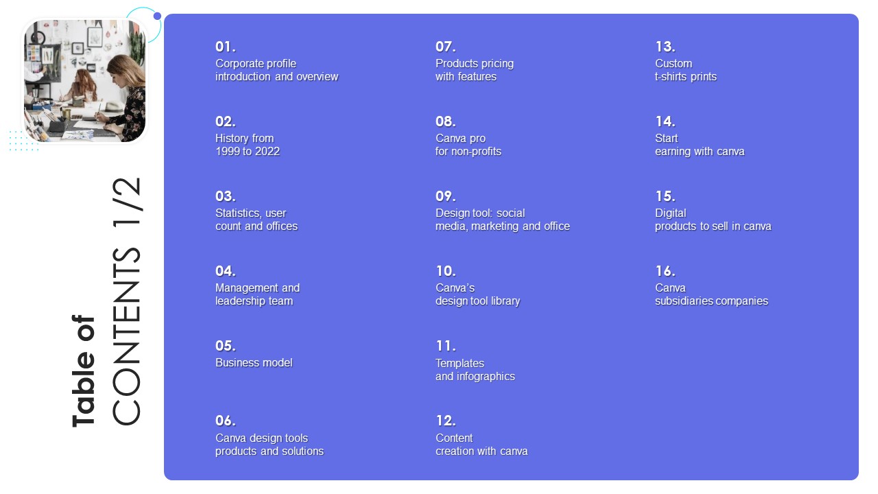 Canva Pro Business Profile Table Of Contents Topics PDF