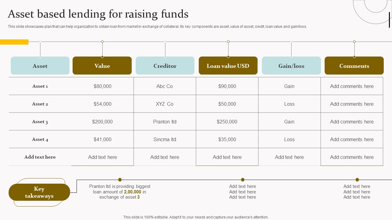 Capital Acquisition Strategy For Startup Business Asset Based Lending For Raising Funds Pictures PDF