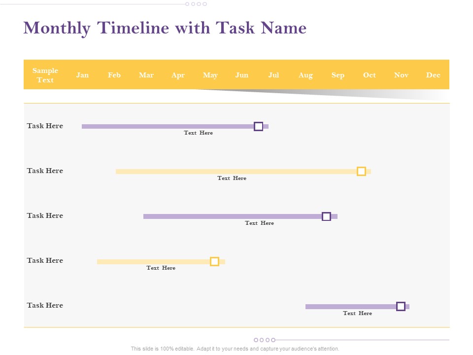Capital Consumption Adjustment Monthly Timeline With Task Name Diagrams PDF