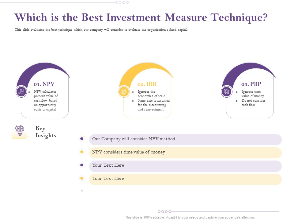 Capital Consumption Adjustment Which Is The Best Investment Measure Technique Rules PDF