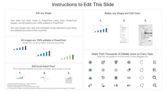 Capital Fundraising And Financial Forecast Pitch Deck Company Overview Vision Mission And Financials Elements PDF