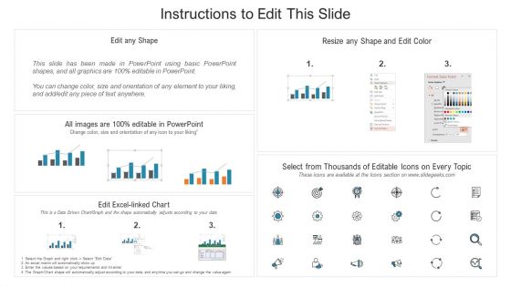 Capital Fundraising And Financial Forecast Pitch Deck Key Financial Projections For Upcoming Years Portrait PDF