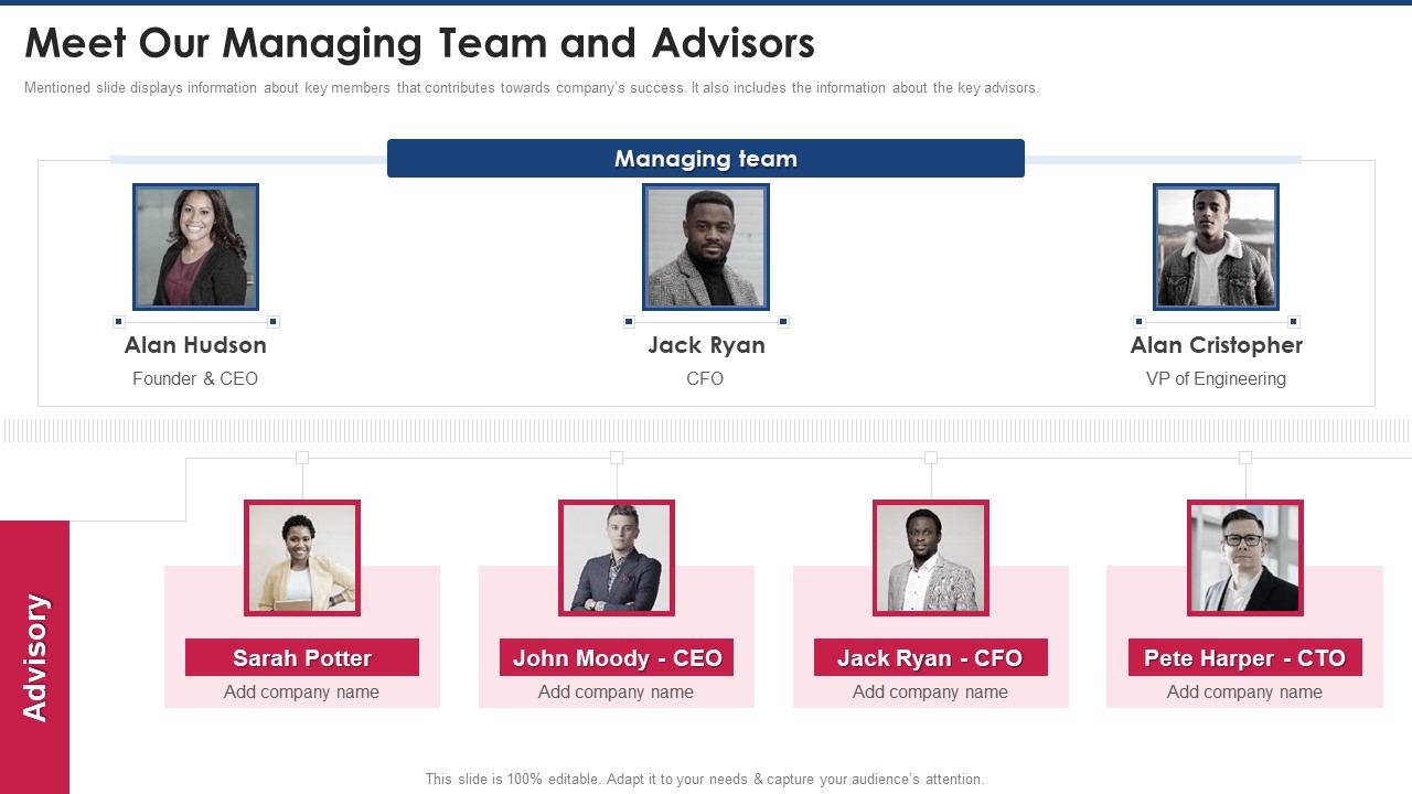 Capital Raising Pitch Presentation Meet Our Managing Team And Advisors Summary PDF
