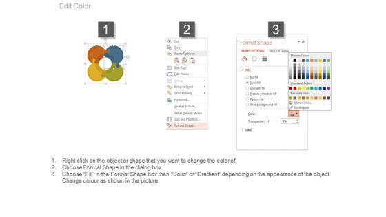Captive Reinsurance Companies Alternative Risk Transfer Ppt Sample