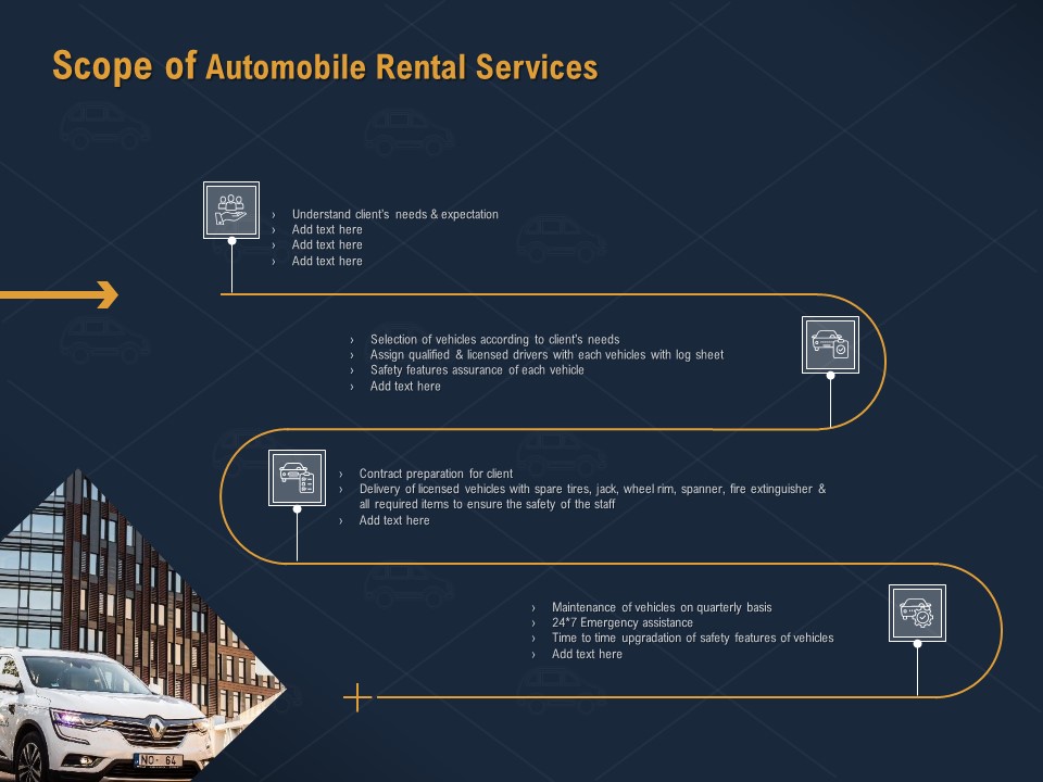 Car Hiring Scope Of Automobile Rental Services Ppt Show Graphics PDF
