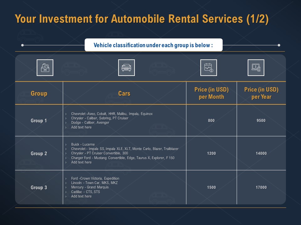 Car Hiring Your Investment For Automobile Rental Services Ppt Pictures Information PDF