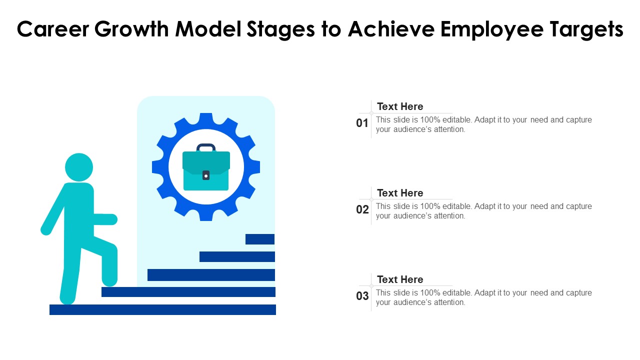 Career Growth Model Stages To Achieve Employee Targets Ppt PowerPoint Presentation File Gridlines PDF