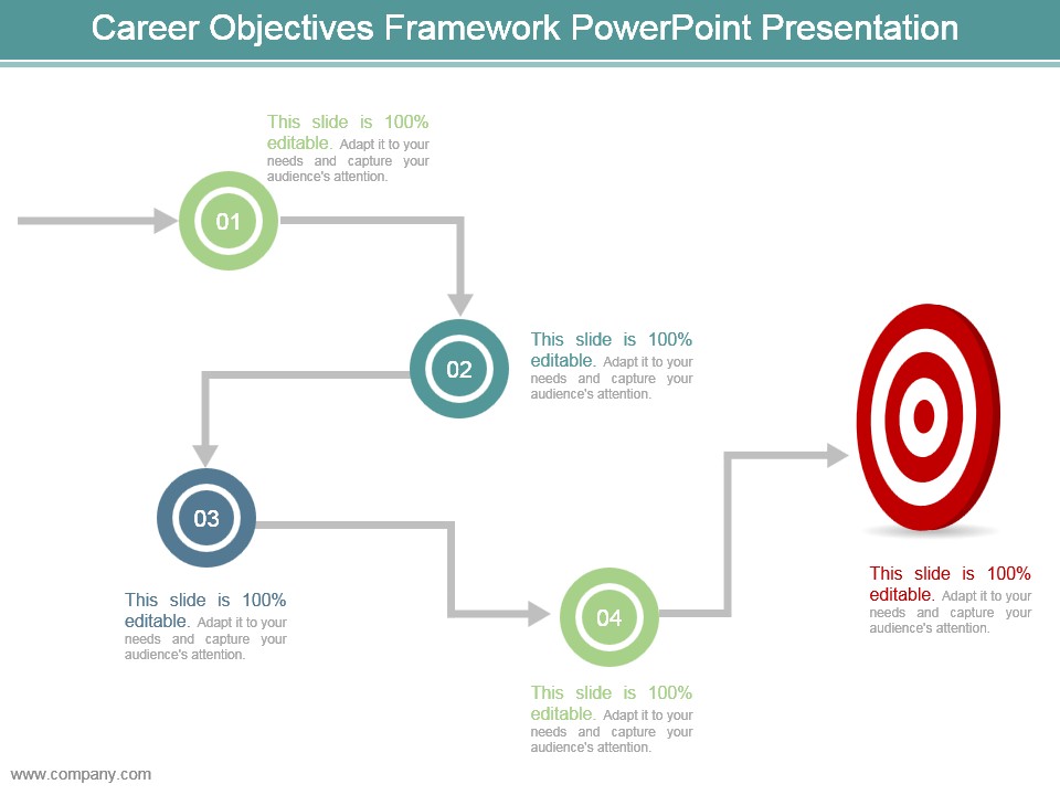 Career Objectives Framework Powerpoint Presentation