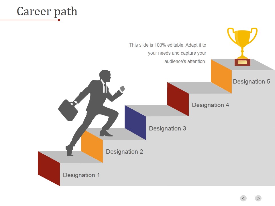 Career Path Template 1 Ppt PowerPoint Presentation Introduction