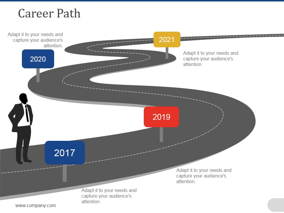 Career Path Template 2 Ppt PowerPoint Presentation File Gridlines