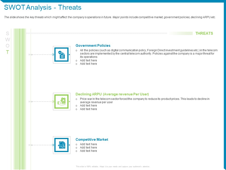 Case Competition Reduction In Existing Customer Of Telecommunication Company Swot Analysis Threats Ppt Professional Graphics Design PDF