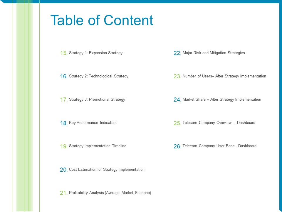 Case Competition Reduction In Existing Customer Of Telecommunication Company Table Of Content Indicators Ppt Model Example File PDF