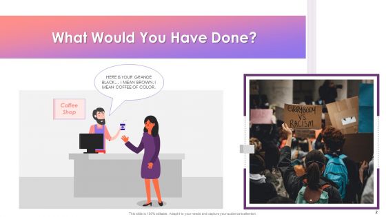 Case Study A Racial Event At Starbucks Training Ppt