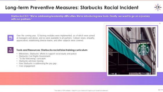 Case Study A Racial Event At Starbucks Training Ppt