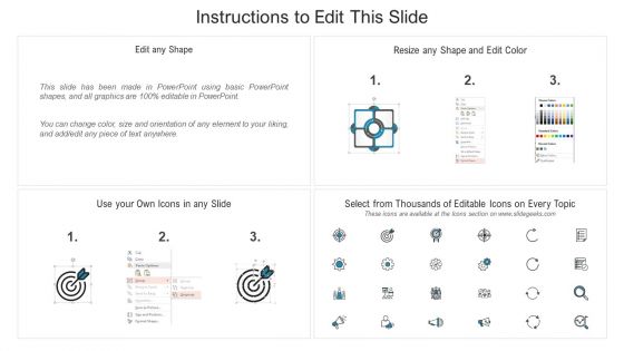 Case Study Become Market Leader Renewable Reliable Energy Circular Process Ppt PowerPoint Presentation Pictures Examples PDF