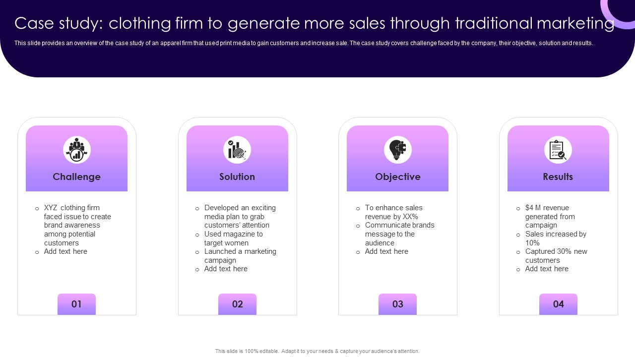 Case Study Clothing Firm To Generate More Sales Through Traditional Marketing Formats PDF