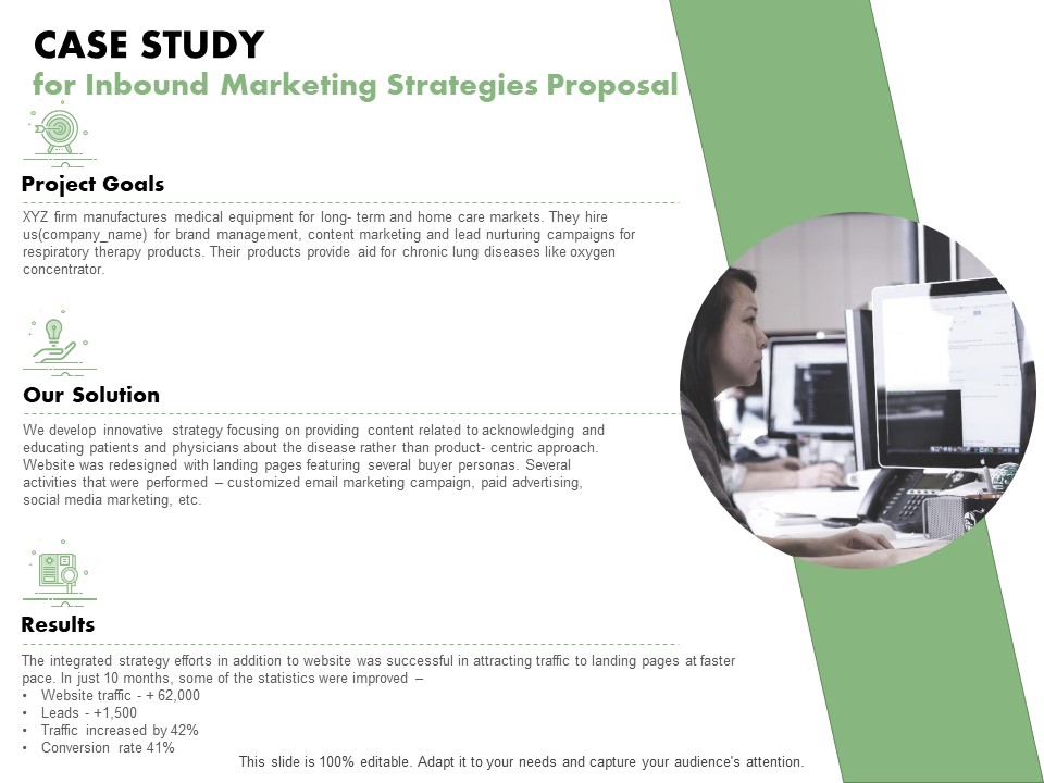 Case Study For Inbound Marketing Strategies Proposal Ppt PowerPoint Presentation Outline Influencers