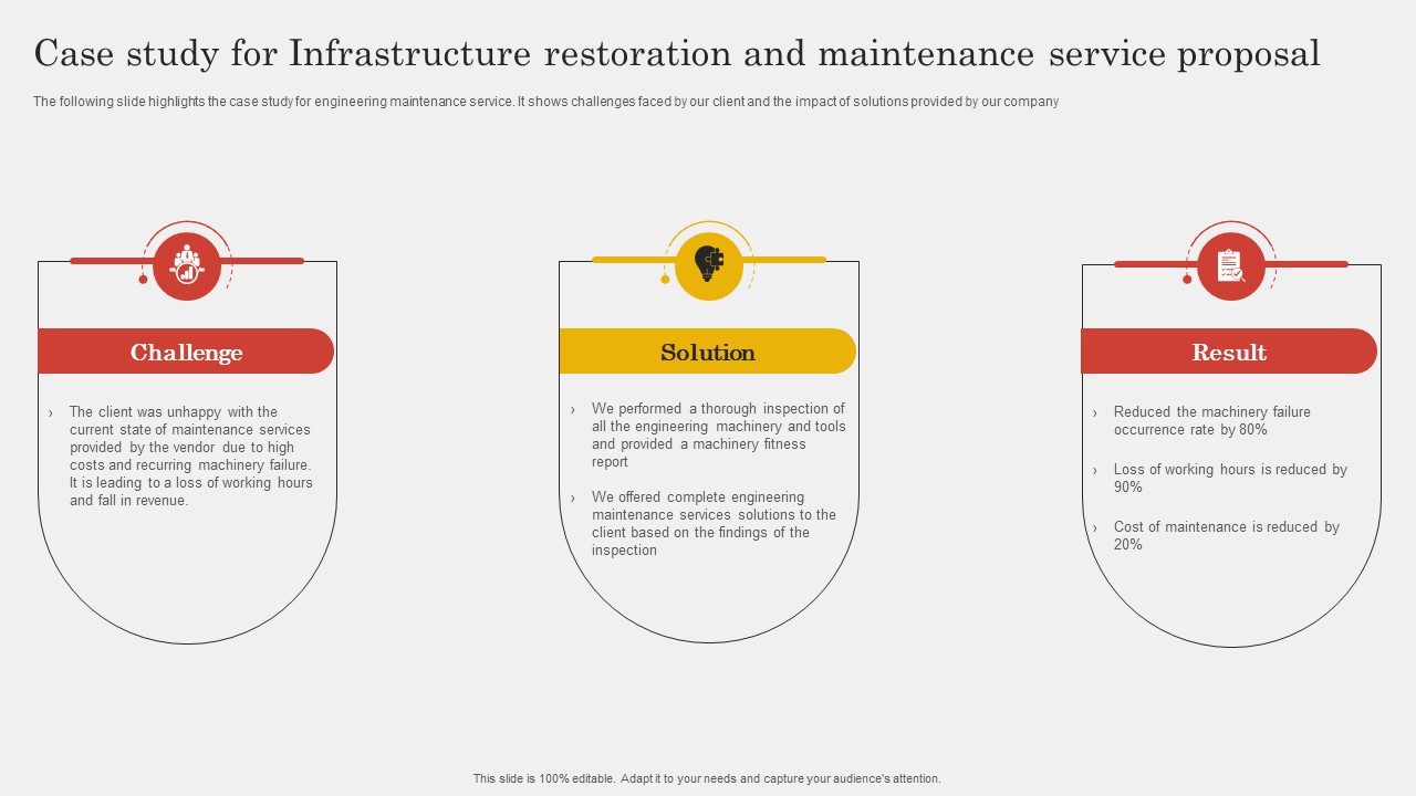 Case Study For Infrastructure Restoration And Maintenance Service Proposal Information PDF
