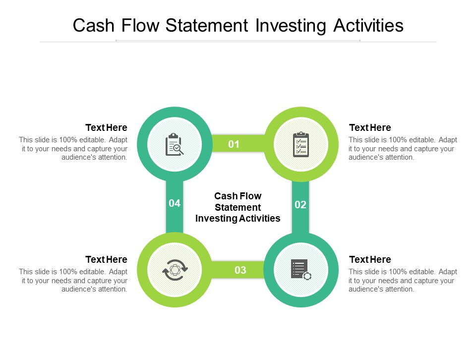 Cash Flow Statement Investing Activities Ppt PowerPoint Presentation Gallery Tips Cpb