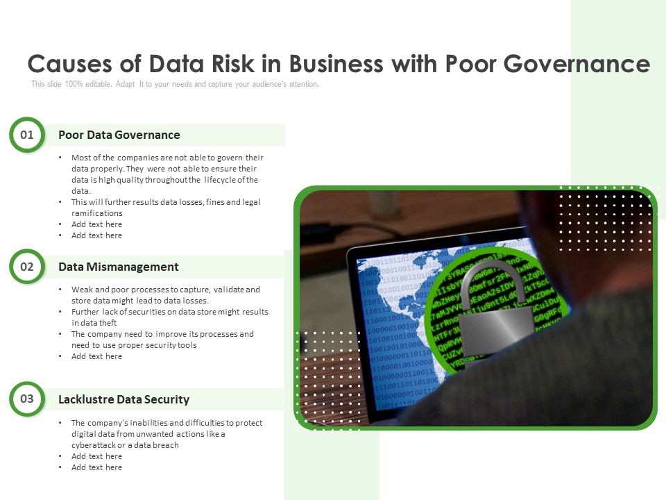 Causes Of Data Risk In Business With Poor Governance Ppt PowerPoint Presentation Infographics Icon PDF