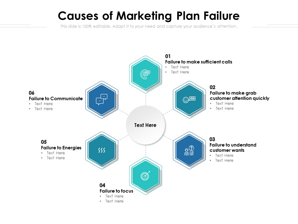 Causes Of Marketing Plan Failure Ppt PowerPoint Presentation Icon Example File PDF