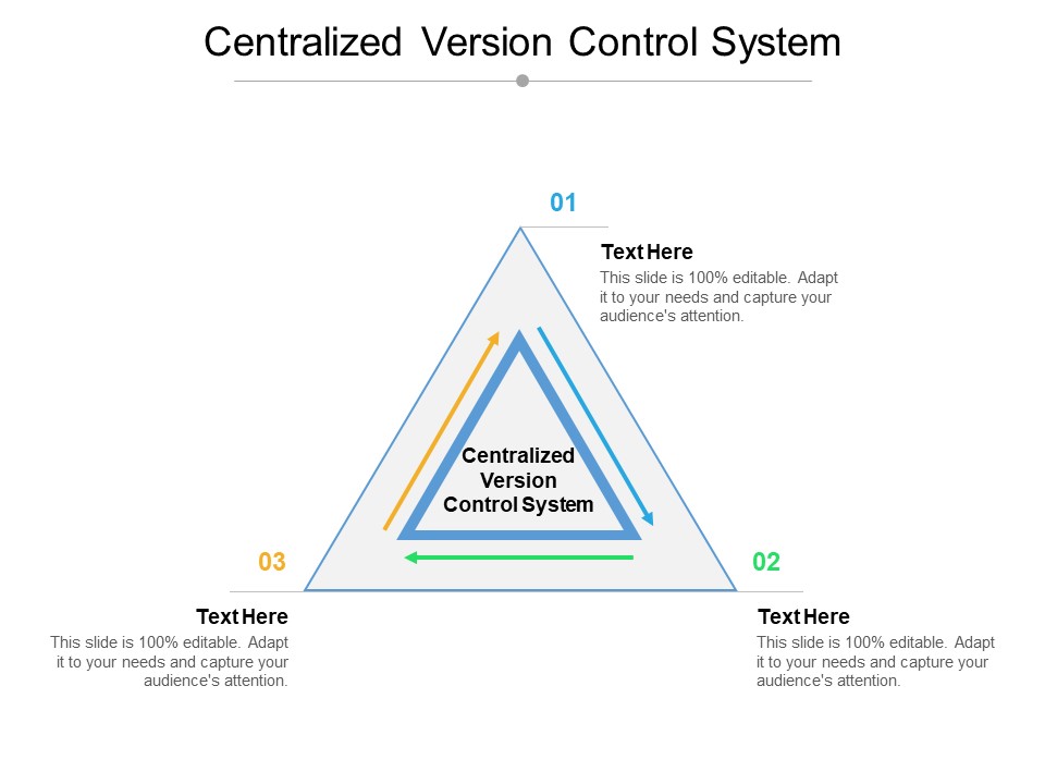 Centralized Version Control System Ppt PowerPoint Presentation Layouts Design Ideas Cpb Pdf