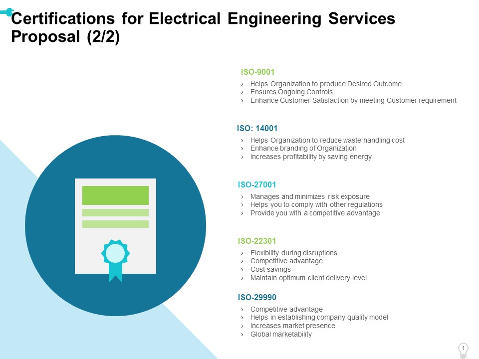 Certifications For Electrical Engineering Services Proposal Cost Ppt Outline Deck PDF