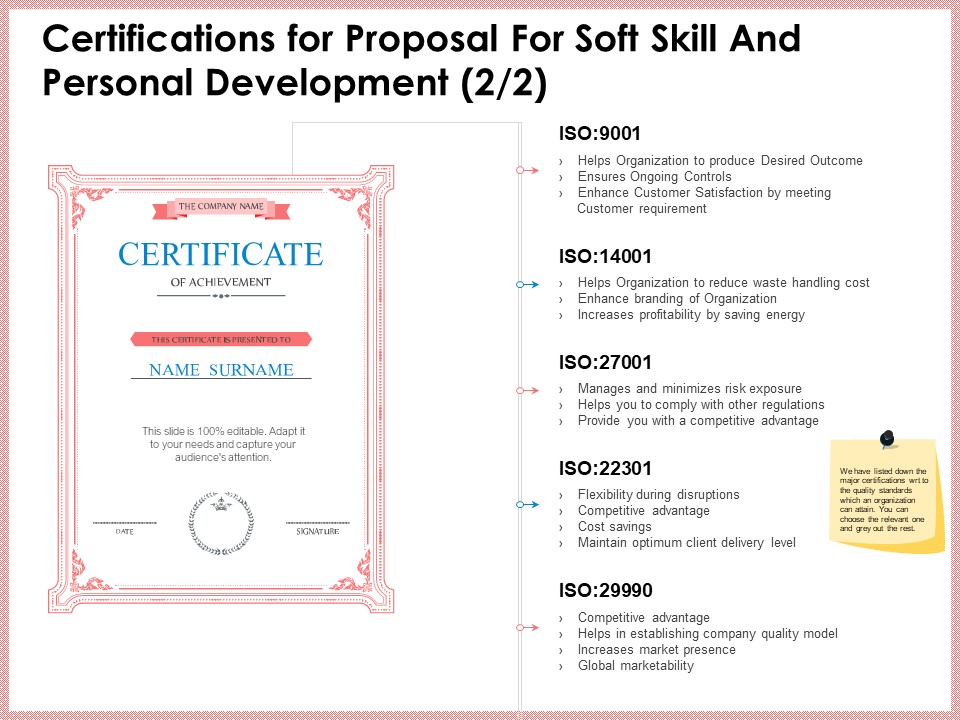 Certifications For Proposal For Soft Skill And Personal Development Market Sample PDF