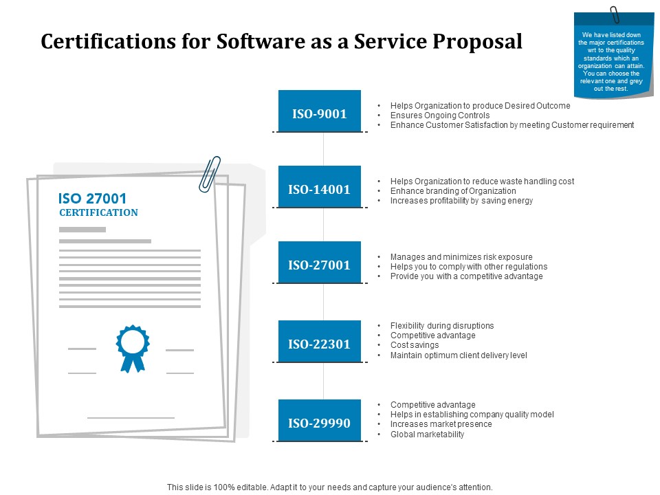 Certifications For Software As A Service Proposal Ppt Styles Slide PDF
