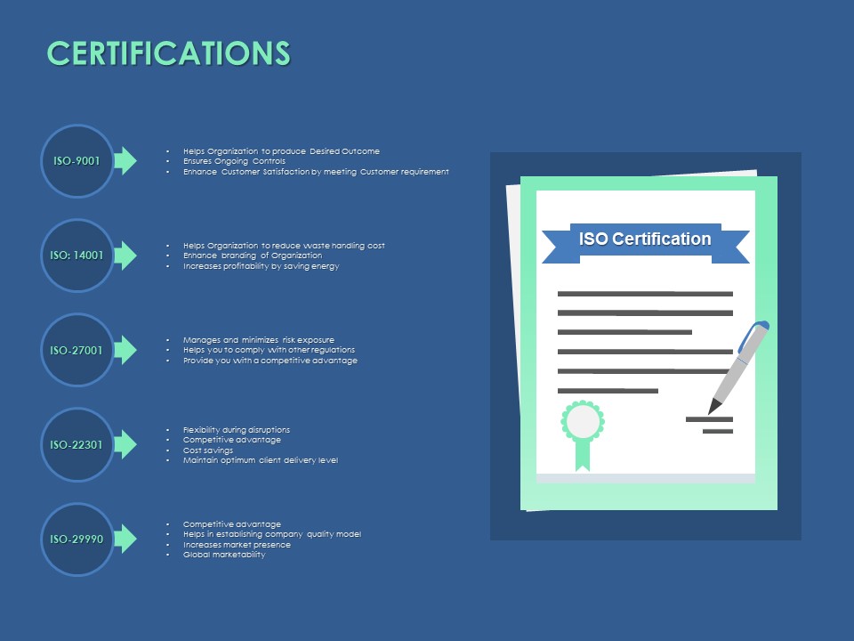 Certifications Winner Ppt PowerPoint Presentation Icon Influencers