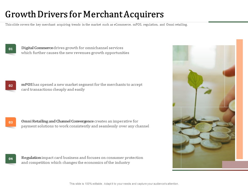 Challenges And Opportunities For Merchant Acquirers Growth Drivers For Merchant Acquirers Diagrams PDF