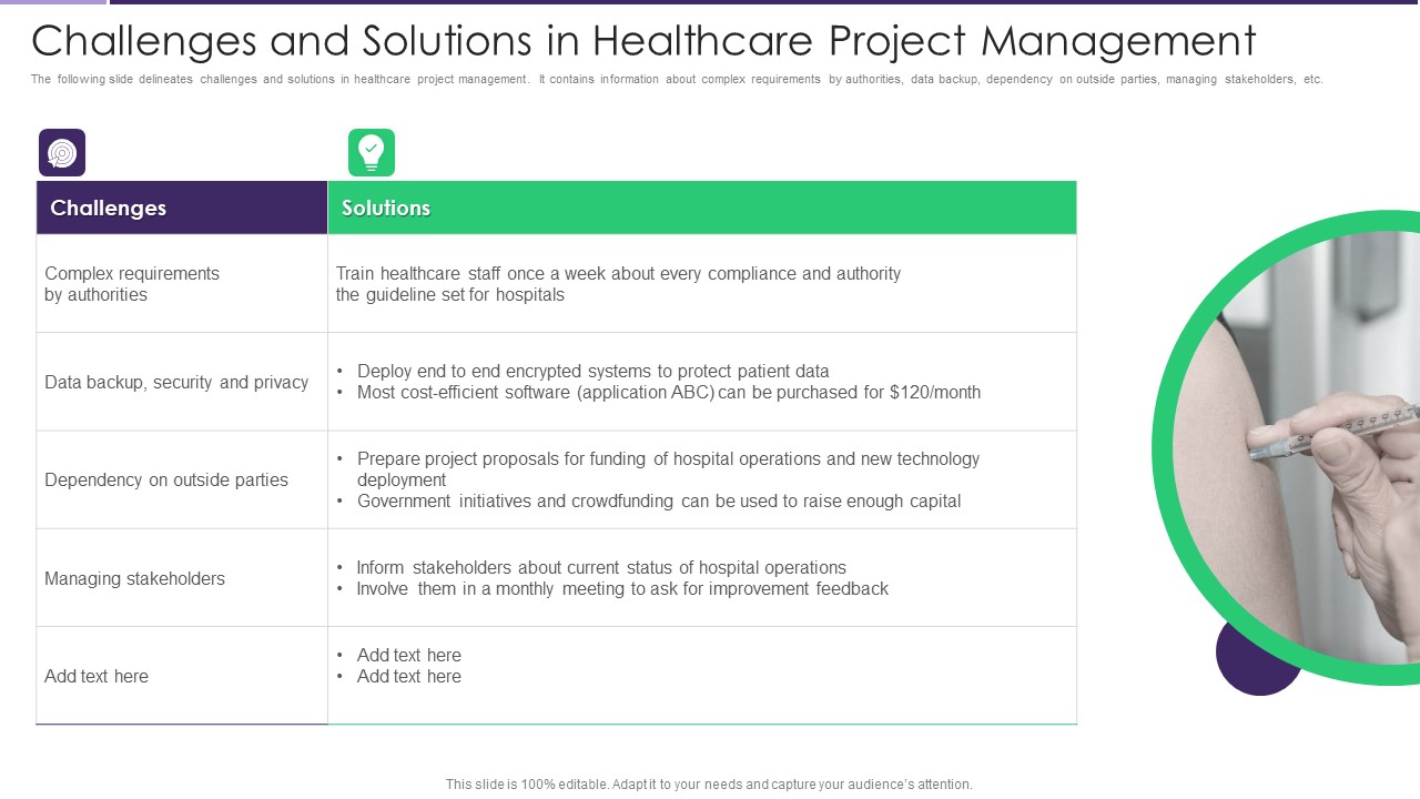 Challenges And Solutions In Healthcare Project Management Guidelines PDF