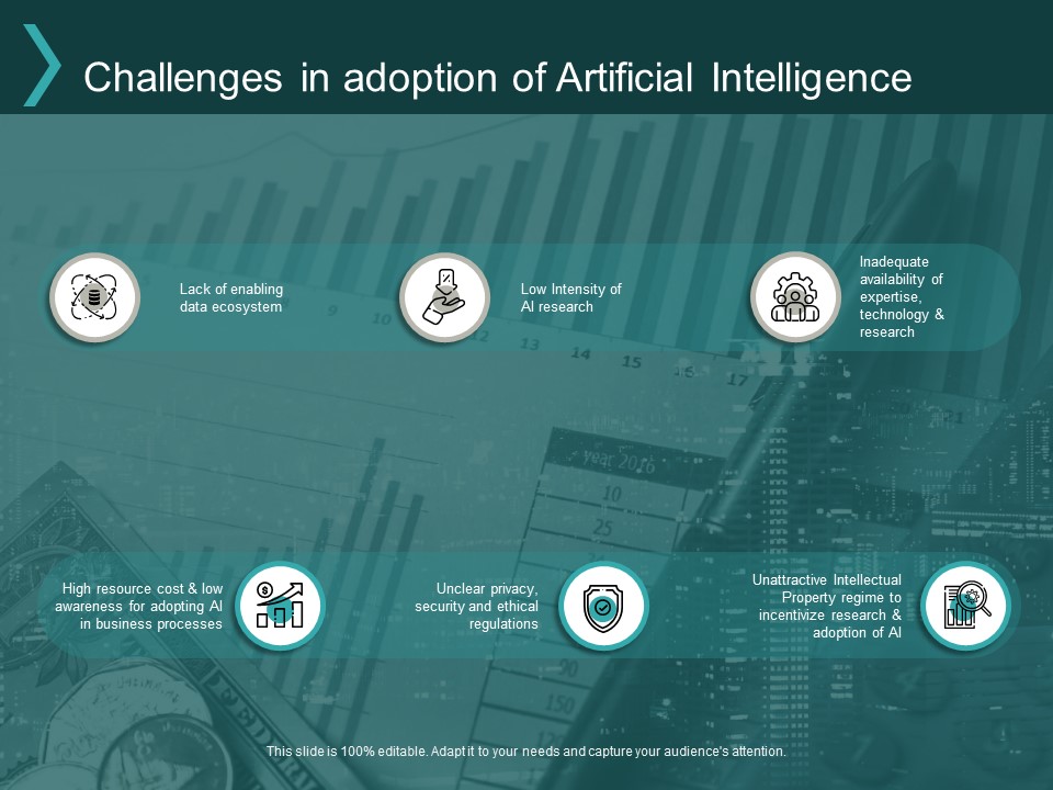 Challenges In Adoption Of Artificial Intelligence Ppt PowerPoint Presentation Infographic Template Graphic Tips