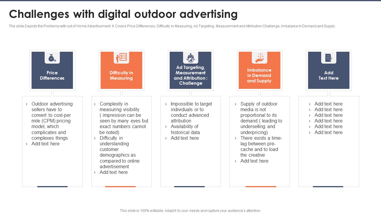 Challenges With Digital Outdoor Advertising Rules PDF