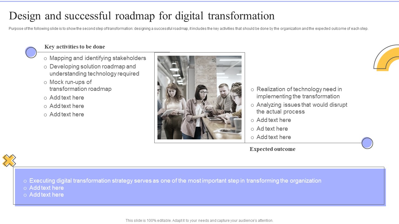 Change Administration Strategies Design And Successful Roadmap For Digital Transformation Graphics PDF