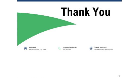 Changes In The Event Employee Engagement Social Care System Ppt PowerPoint Presentation Complete Deck