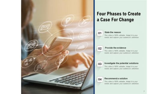 Changes In The Event Employee Engagement Social Care System Ppt PowerPoint Presentation Complete Deck