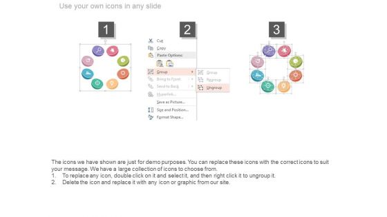 Channel Management And Sales Process Ppt Presentation