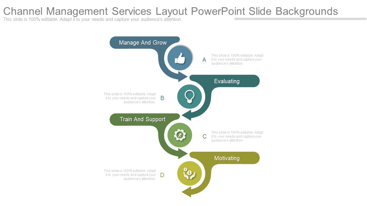 Channel Management Services Layout Powerpoint Slide Backgrounds