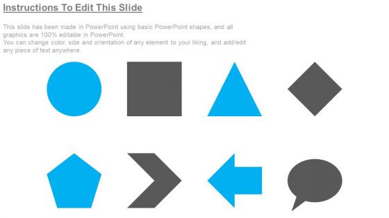 Channel Marketing Communications Good Ppt Example