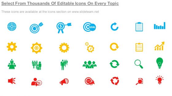 Channel Marketing Communications Good Ppt Example