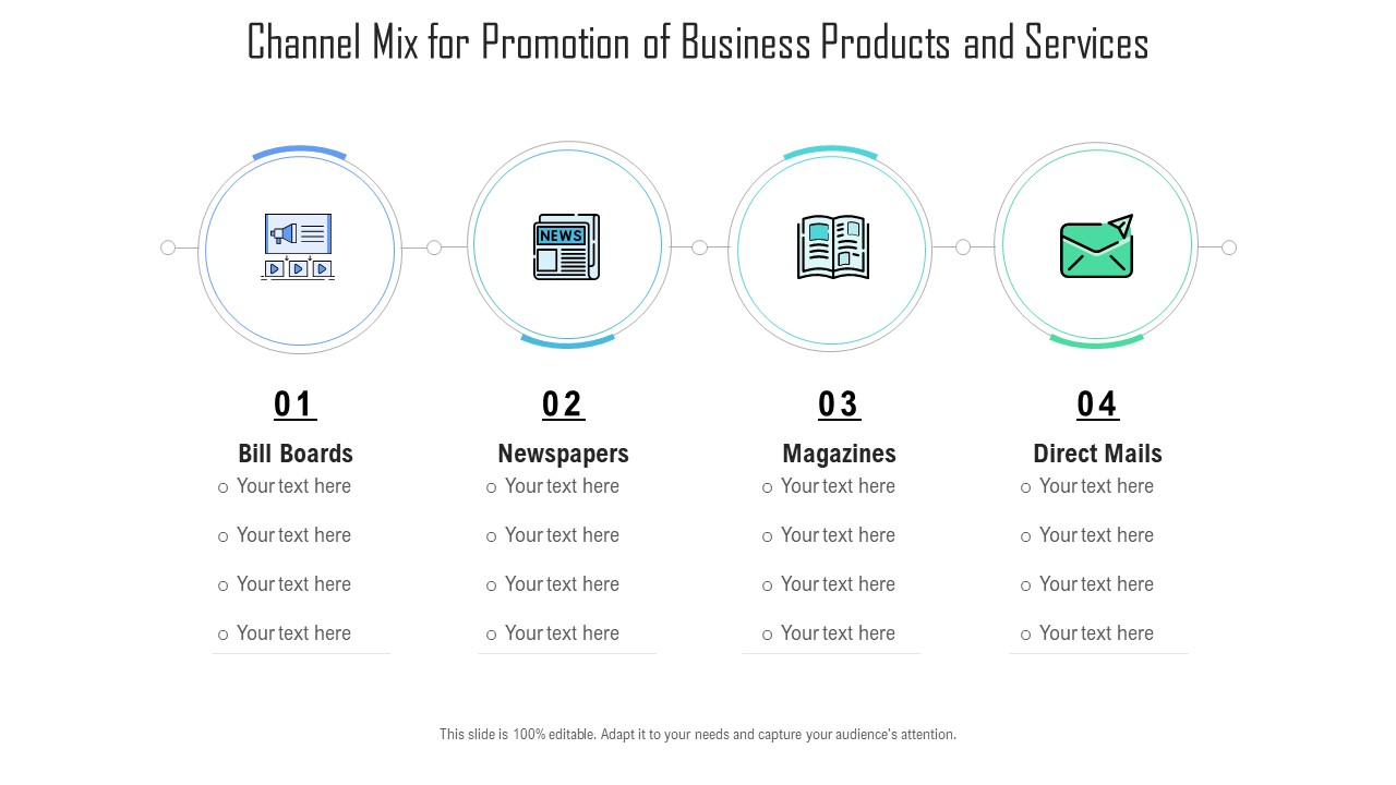 Channel Mix For Promotion Of Business Products And Services Ppt Professional Infographics PDF