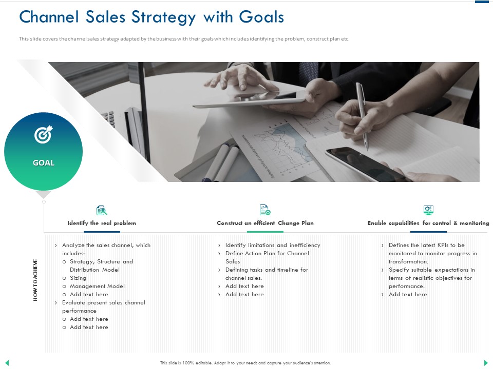 Channel Sales Taking Your Product To Market Channel Sales Strategy With Goals Summary PDF